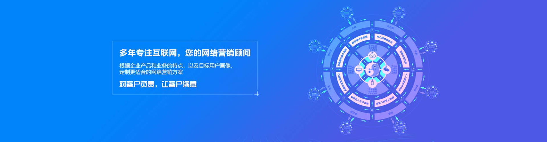 东兴竞价排名